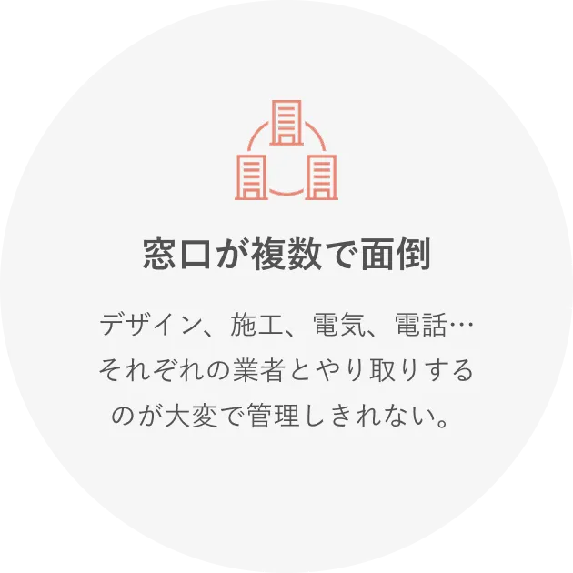 窓口が複雑で面倒