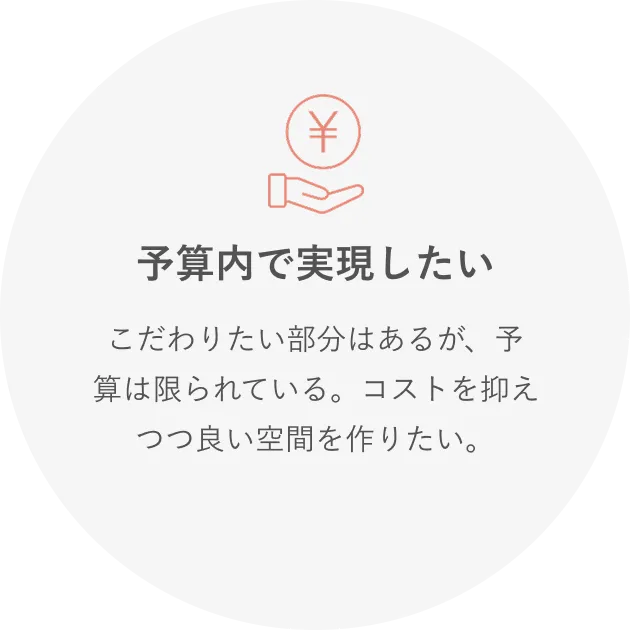 予算内で実現したい
