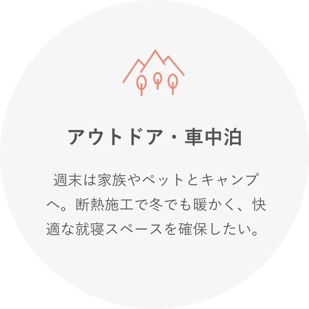 アウトドア・車中泊