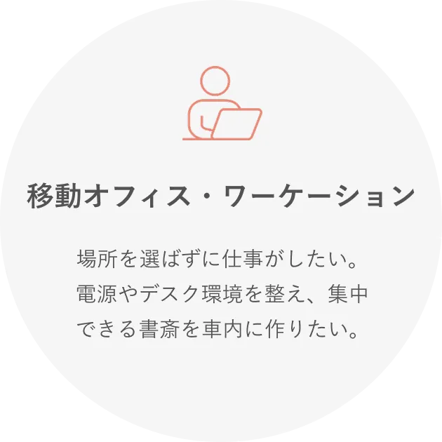 移動オフィス・ワーケーション